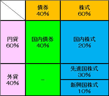 ライフFP_ポートフォリオ.jpg