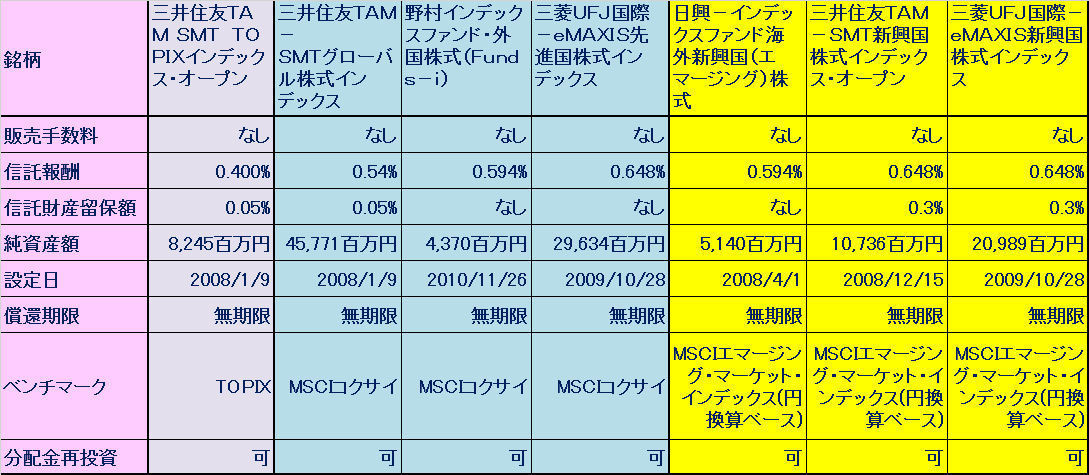 銘柄比較表2.jpg